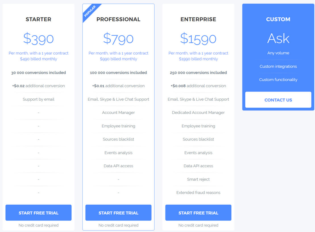 FraudScore screenshot 1