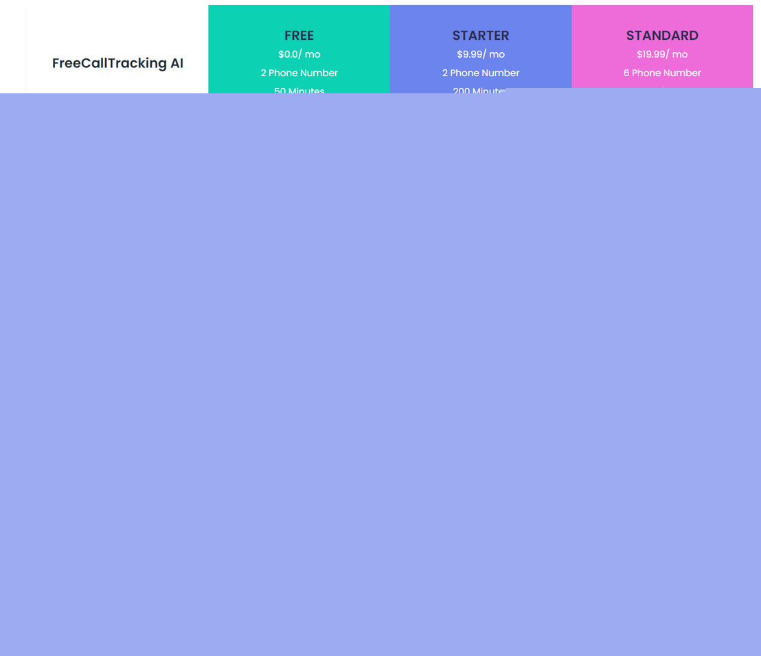 FreeCallTracking.AI screenshot 1