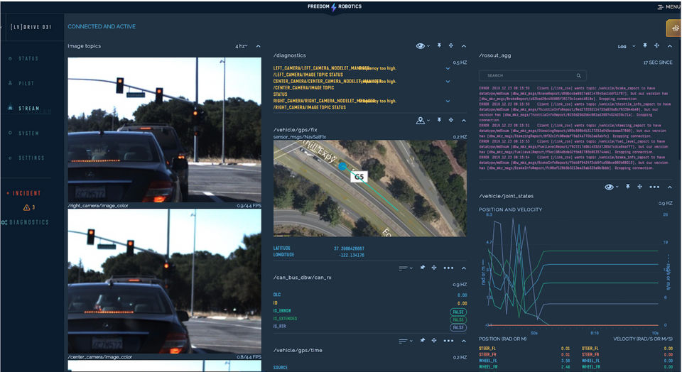 Freedom Robotics screenshot 1
