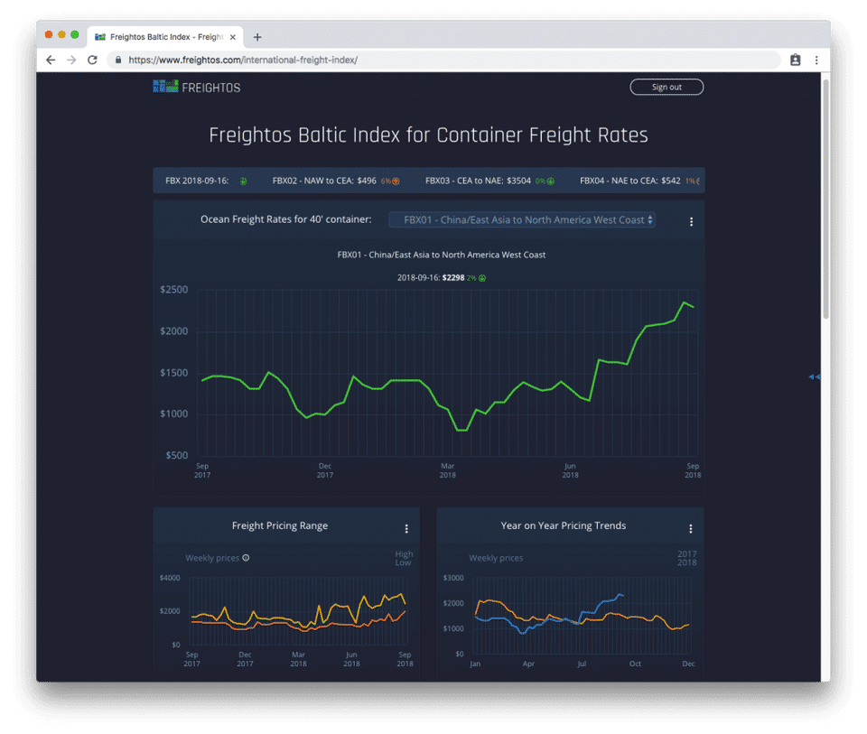 Freightos screenshot 3