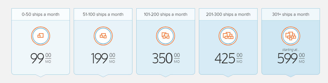 Freightview pricing