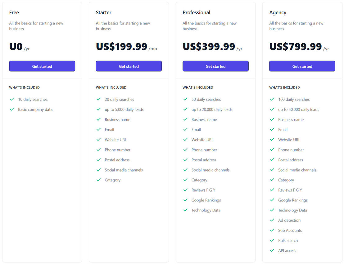 Fresh Lead Finder pricing 2
