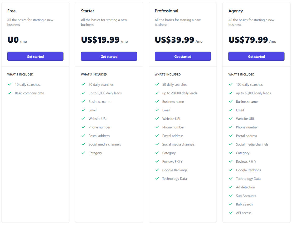 Fresh Lead Finder pricing 1