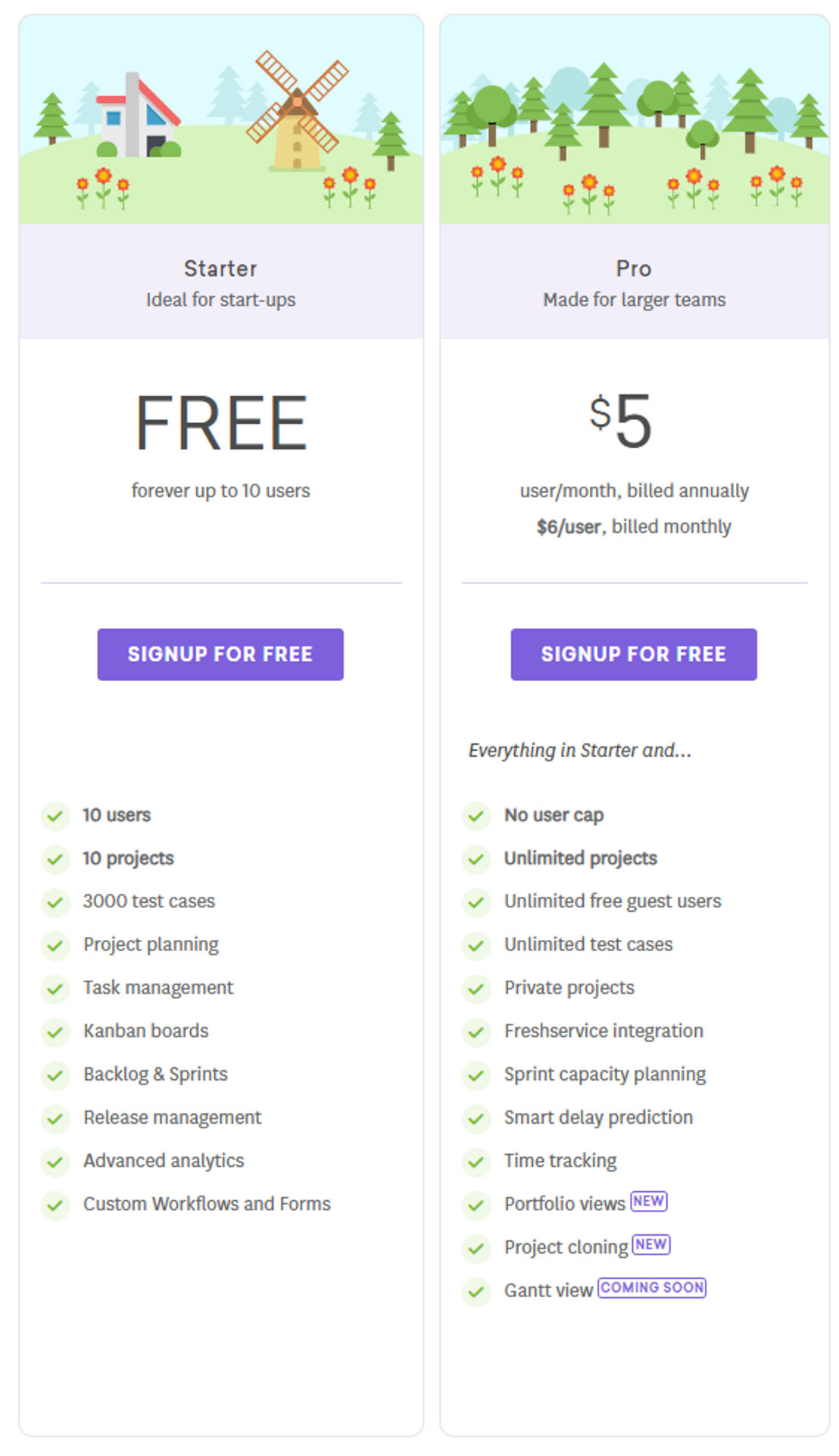 Freshrelease screenshot 1