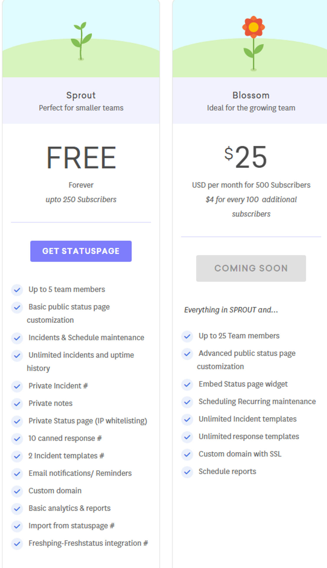 Freshstatus pricing 1