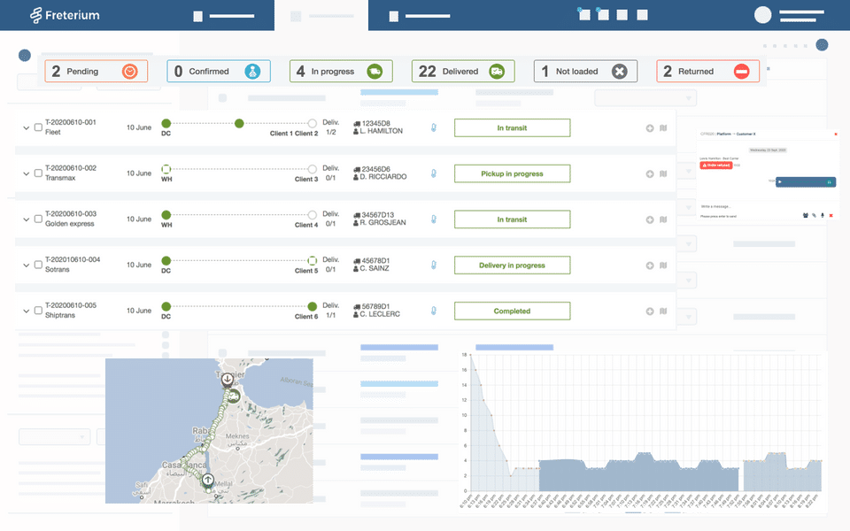 Freterium screenshot
