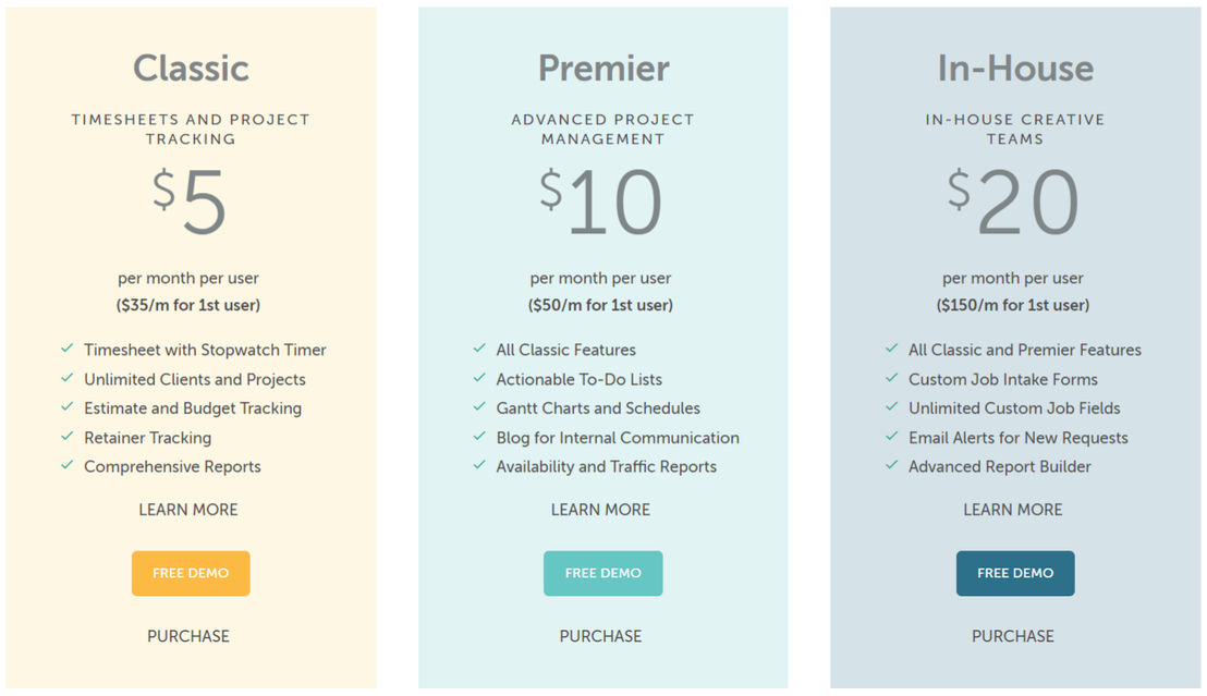 FunctionFox pricing 1