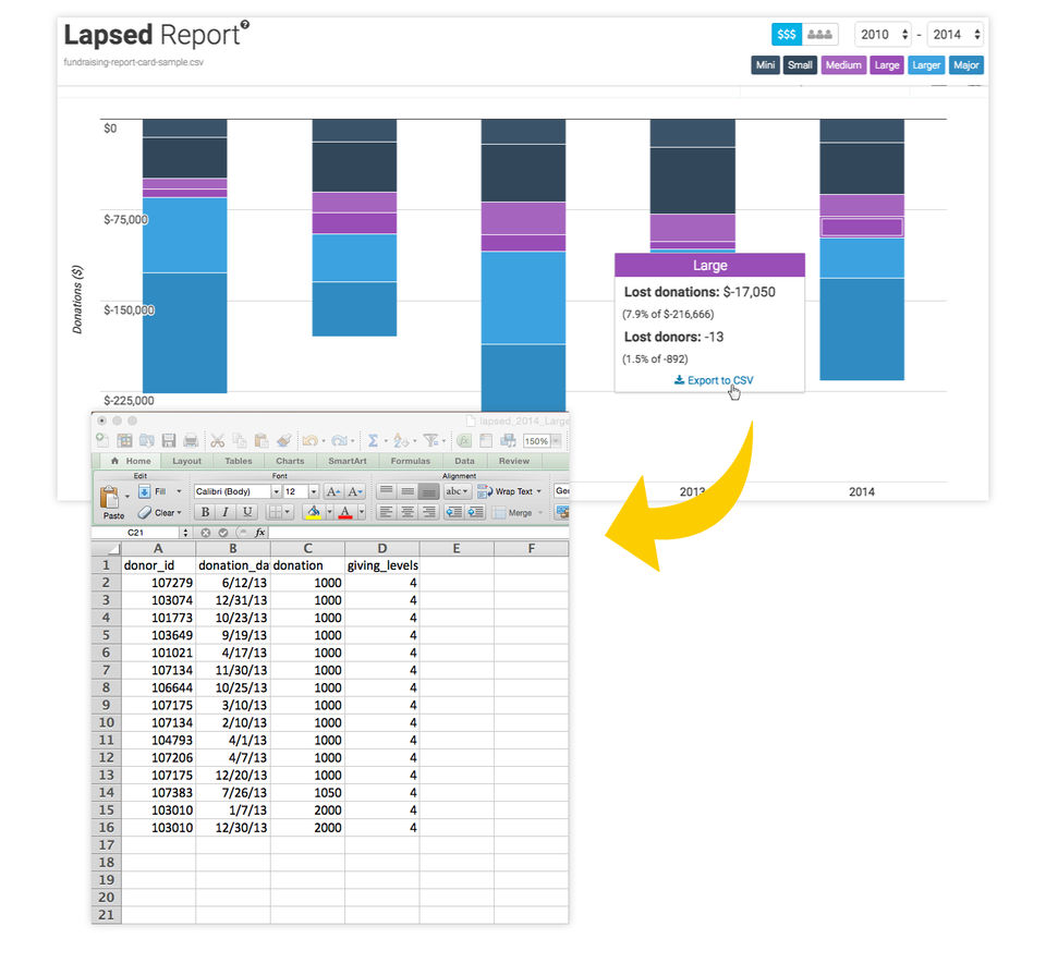 Fundraising Report Card screenshot 2