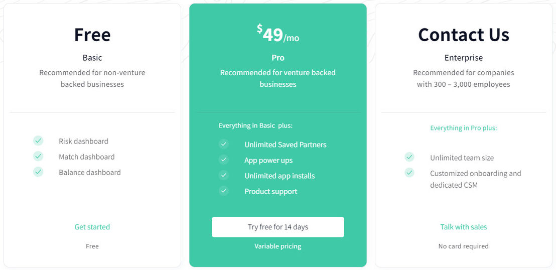 FundStory pricing
