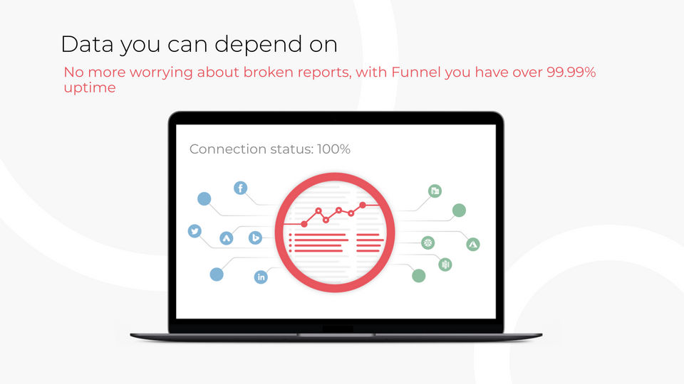 Funnel screenshot