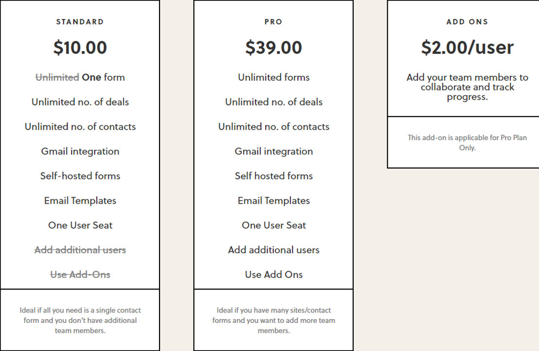 Funnel CRM pricing 1