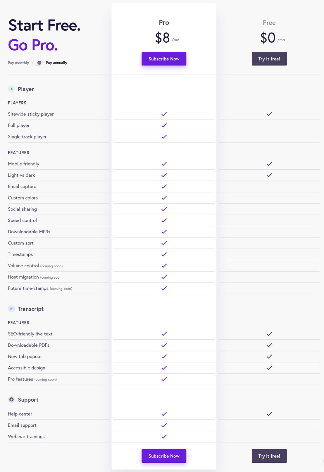 Fusebox pricing 2