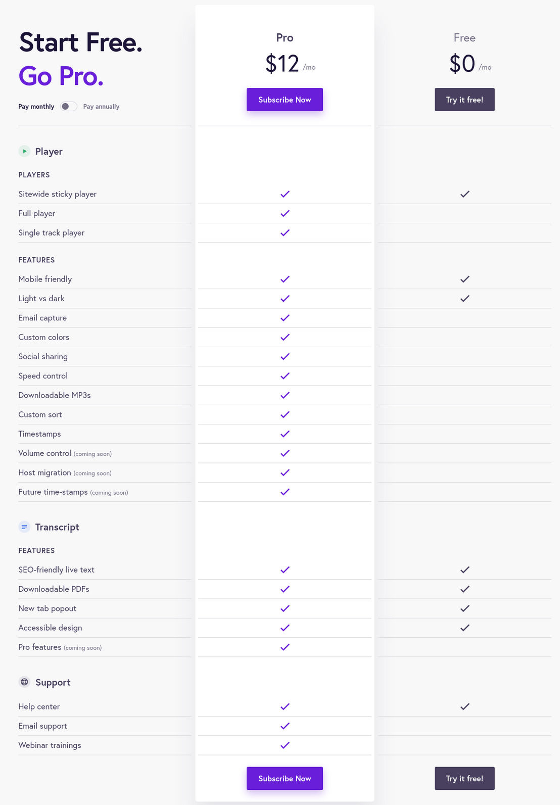 Fusebox pricing 1