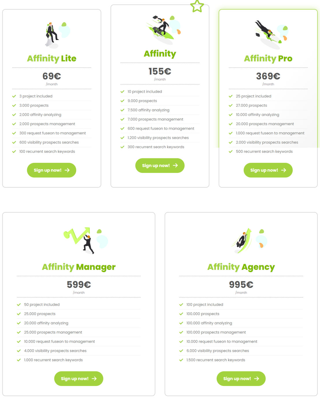 FuSeOn Link Affinity pricing 1