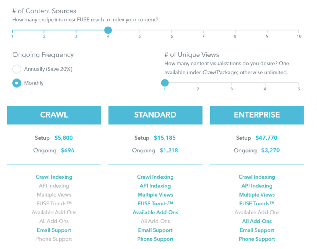 FUSE Search pricing 2