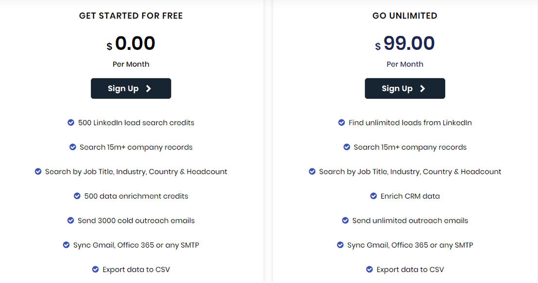 FuzeLead pricing 1