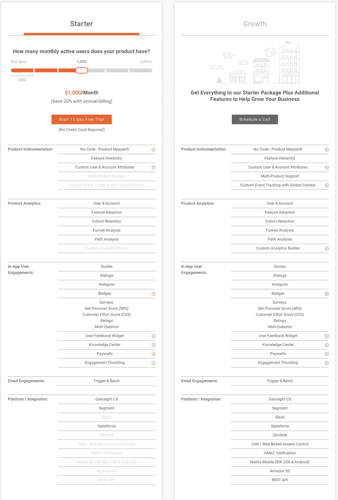 Gainsight PX pricing 1