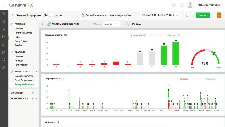 Gainsight PX screenshot 1