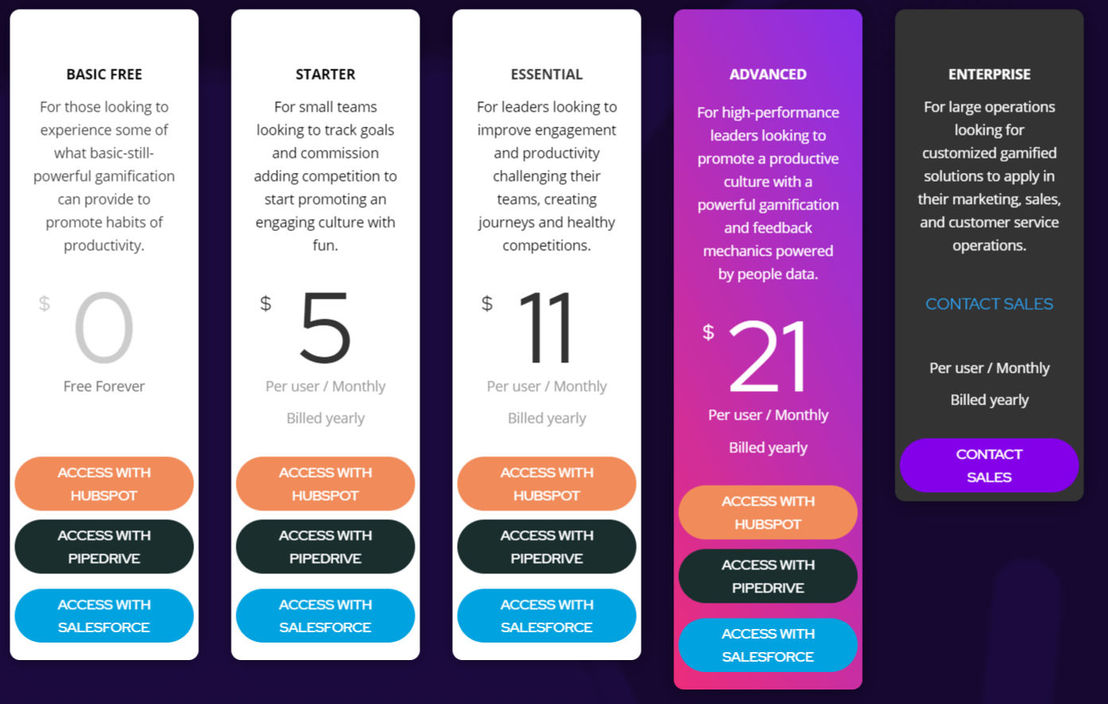 Gamifier pricing 2