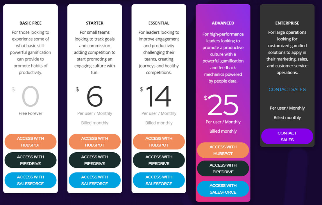 Gamifier pricing 1
