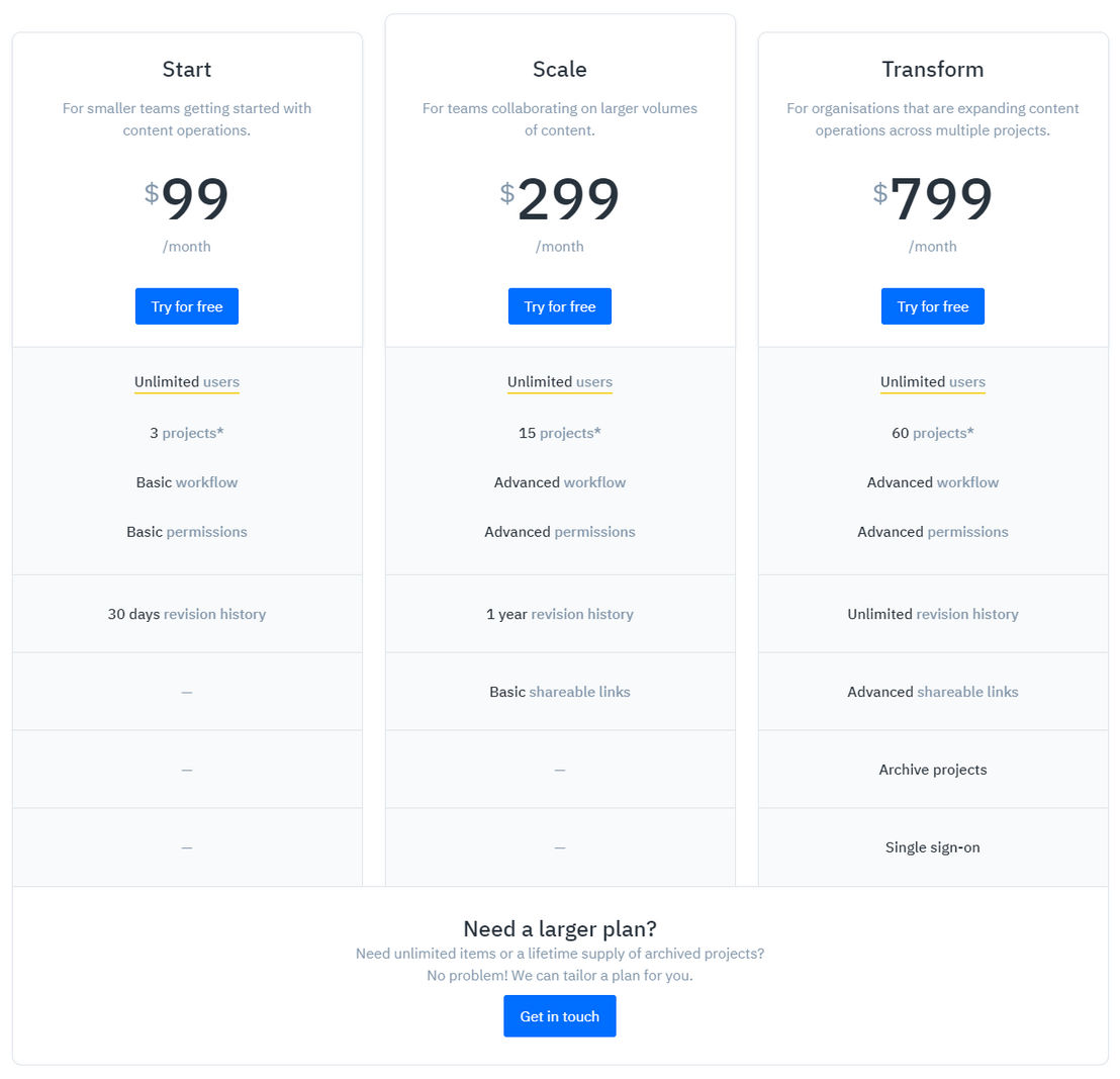 GatherContent pricing 1