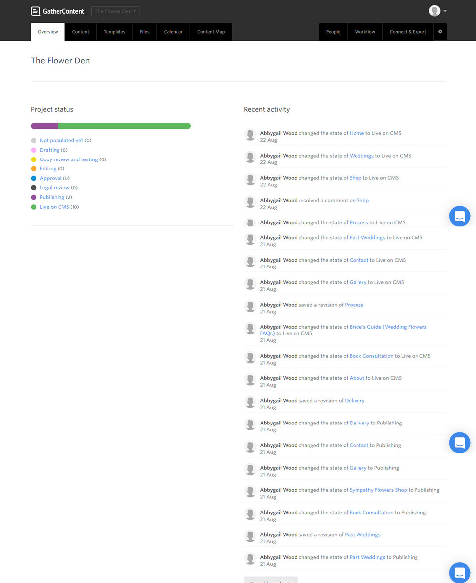 GatherContent screenshot 2