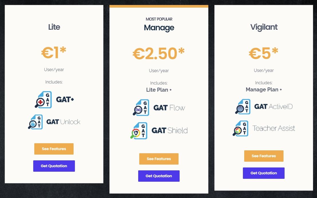 GAT Labs pricing 1