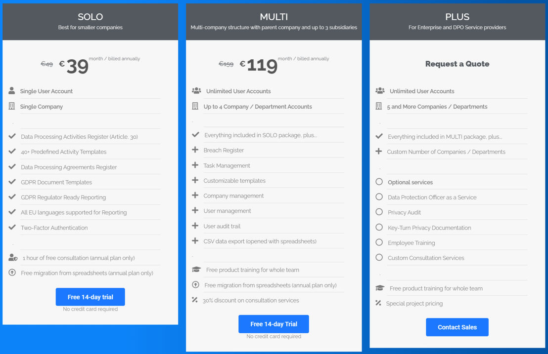 GDPR Register pricing 1