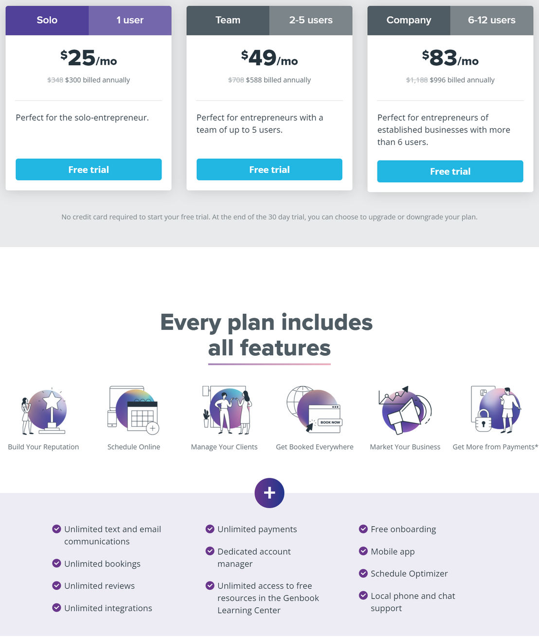 Genbook pricing 1