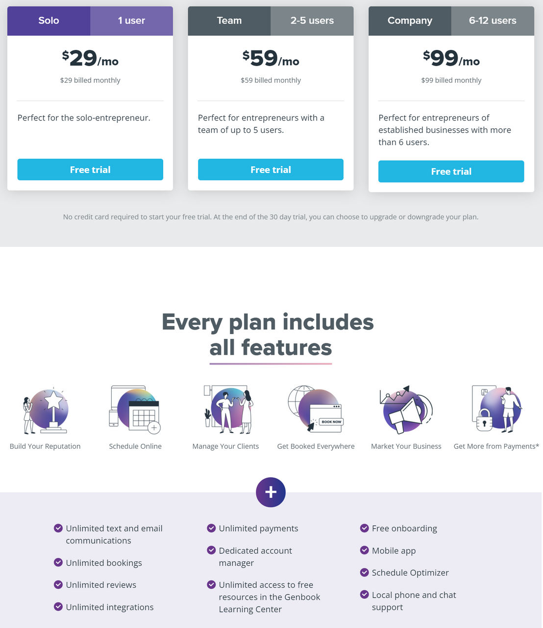 Genbook pricing 2