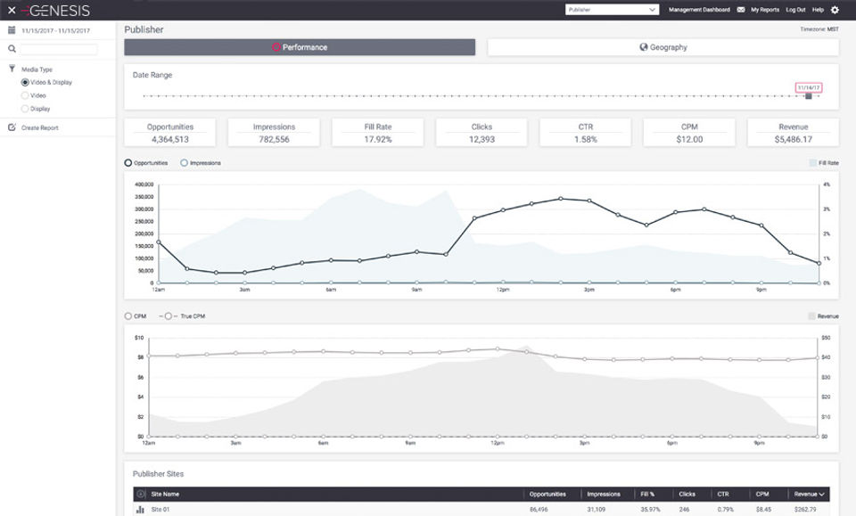 Genesis SSP screenshot