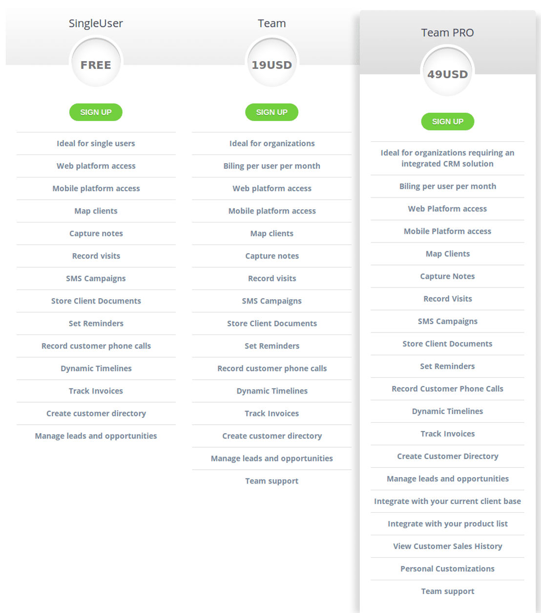 GeoCRM pricing 1