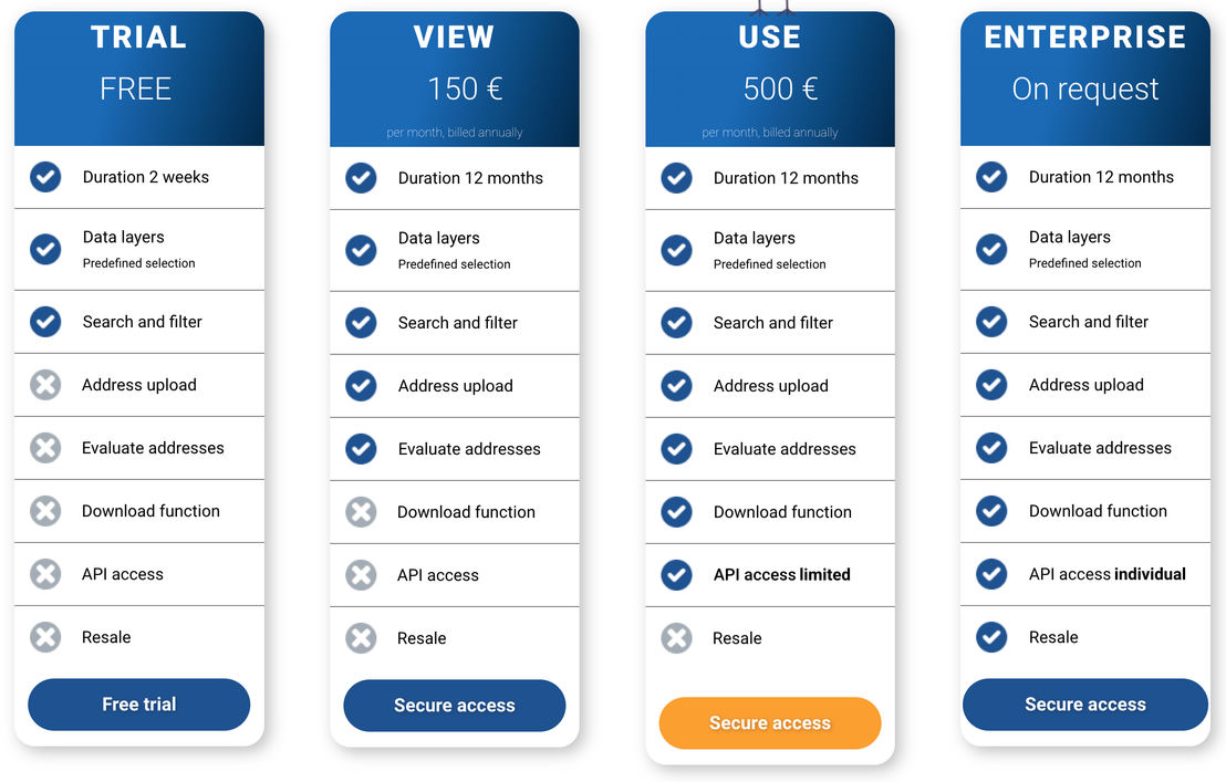 GeoSpin screenshot 1