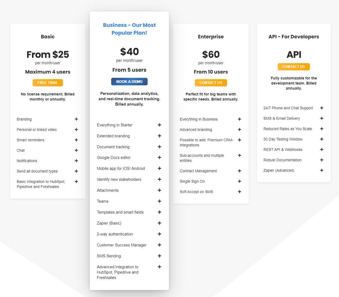 GetAccept pricing 1