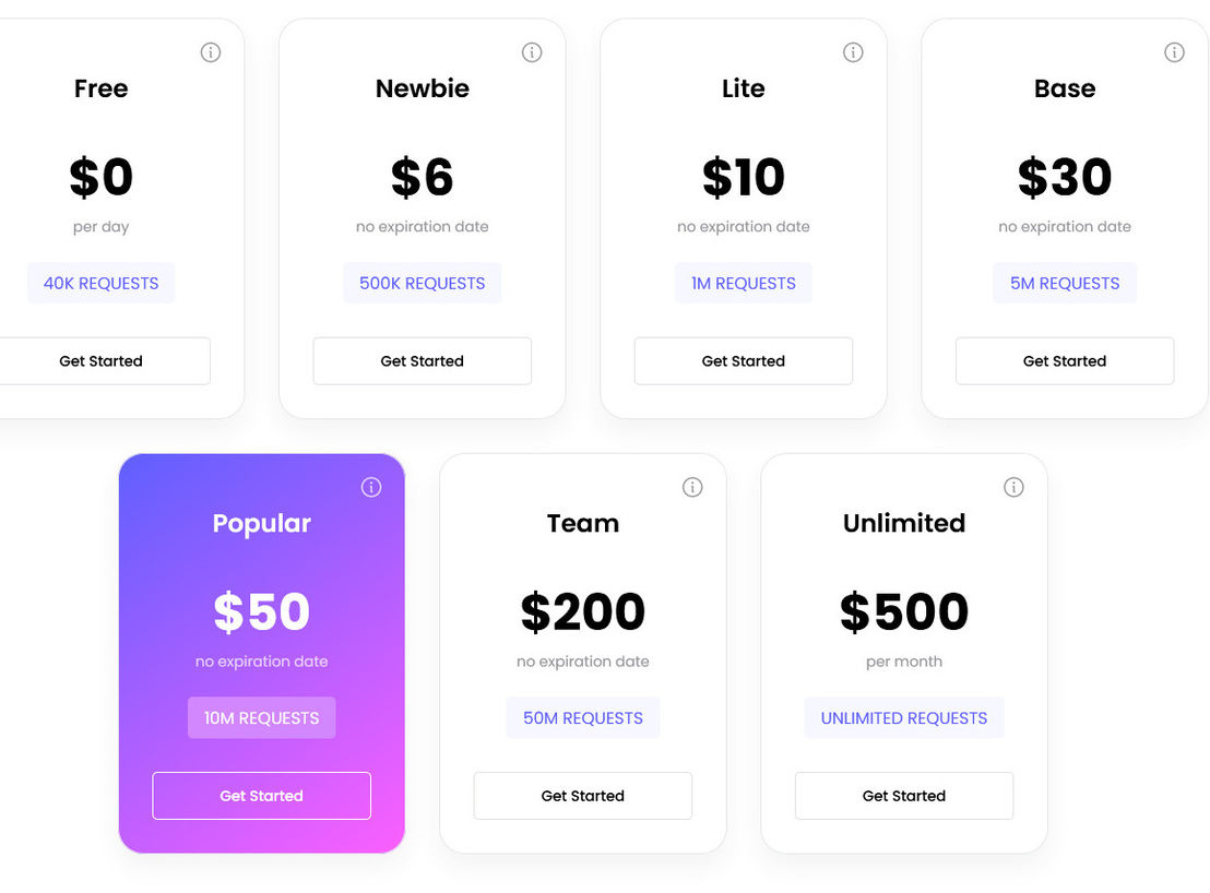 GetBlock pricing 1