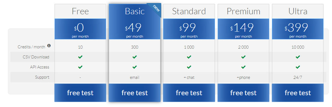 GetEmail.io pricing 1