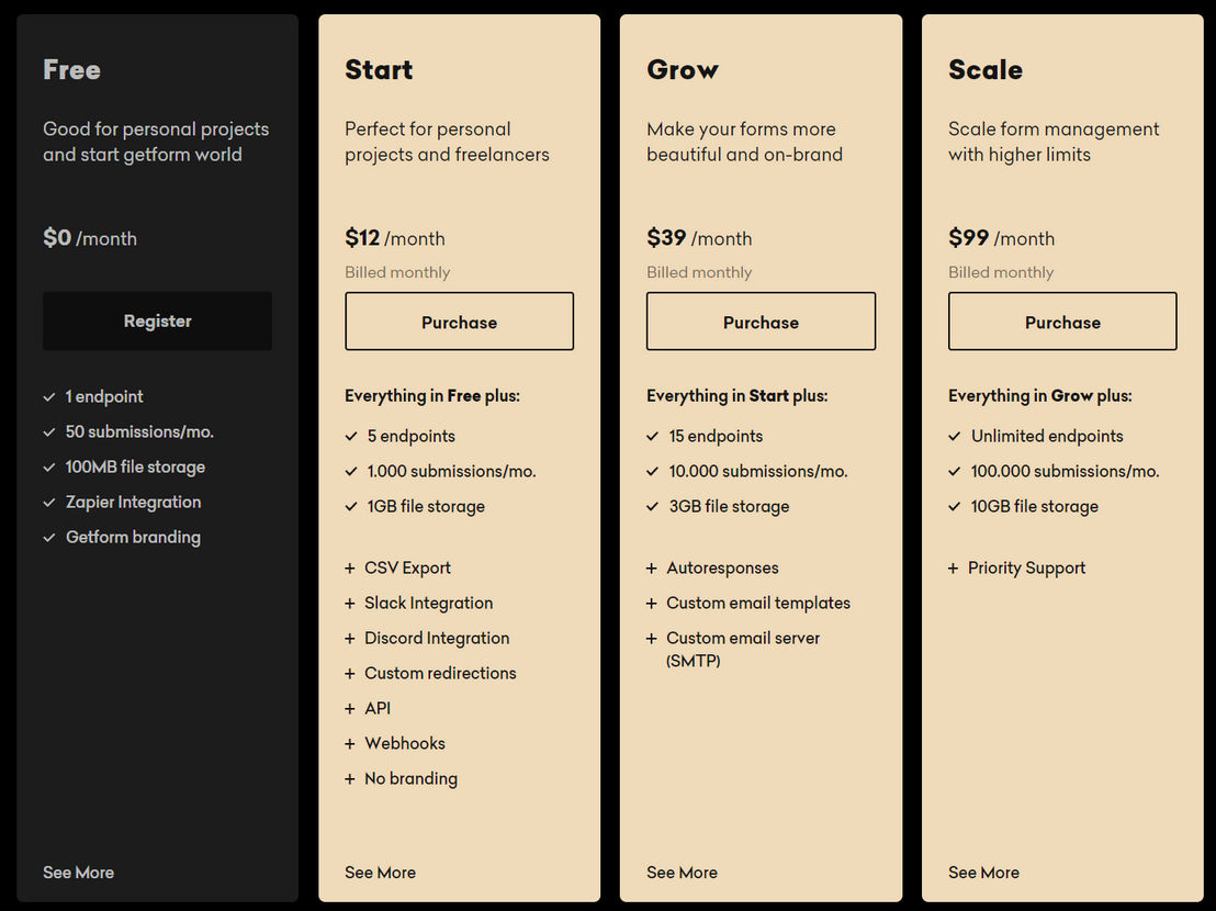 Getform pricing 1