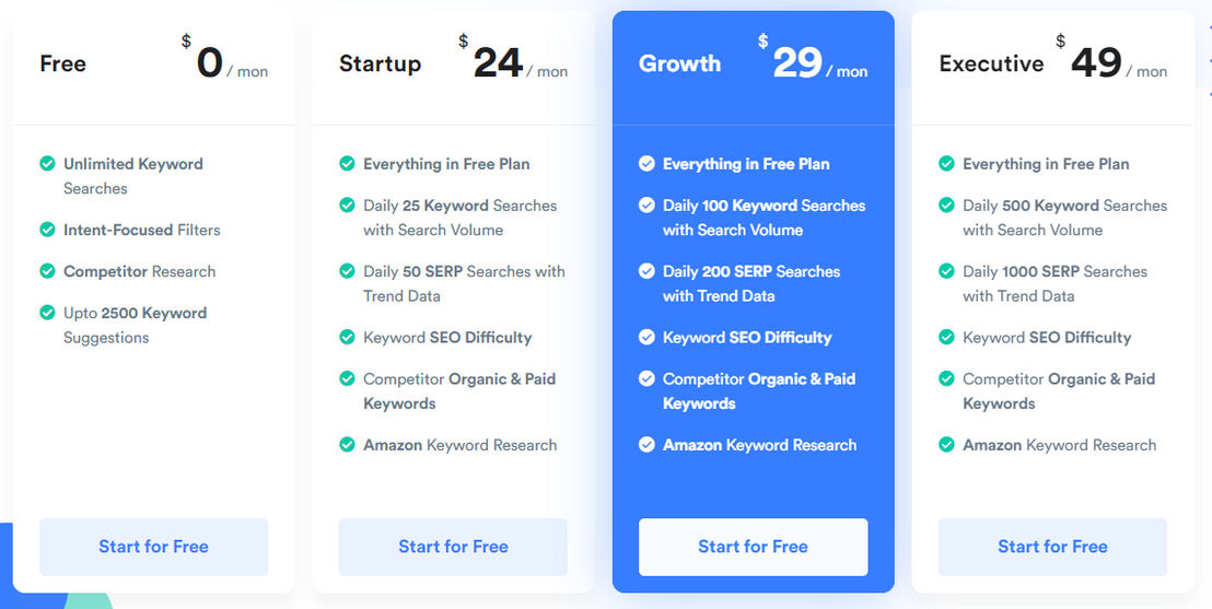 GetKeywords screenshot 1