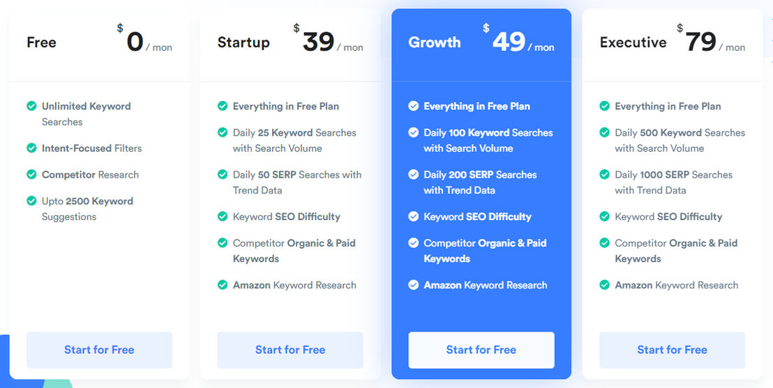 GetKeywords screenshot 2