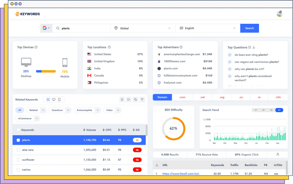 GetKeywords screenshot 3