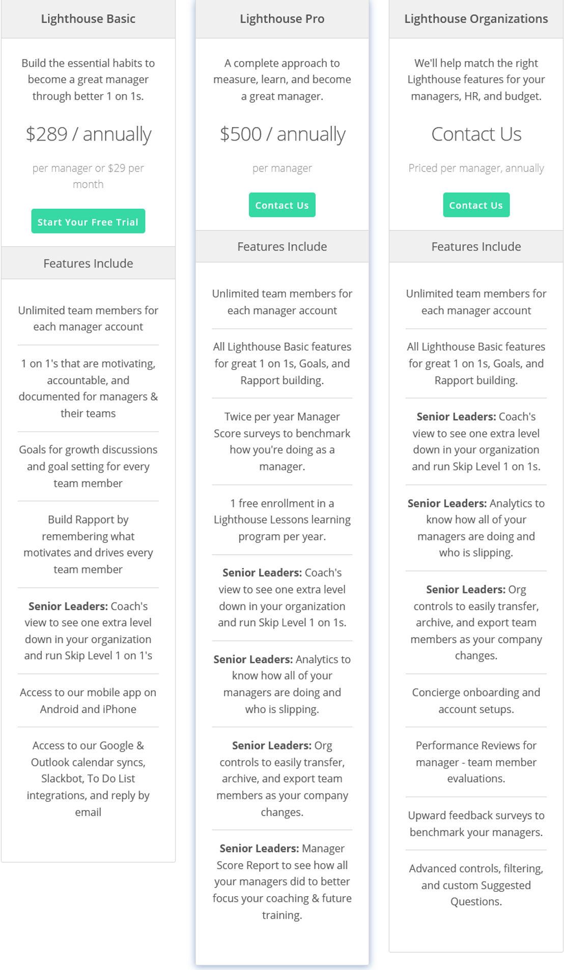 Get Lighthouse pricing 1