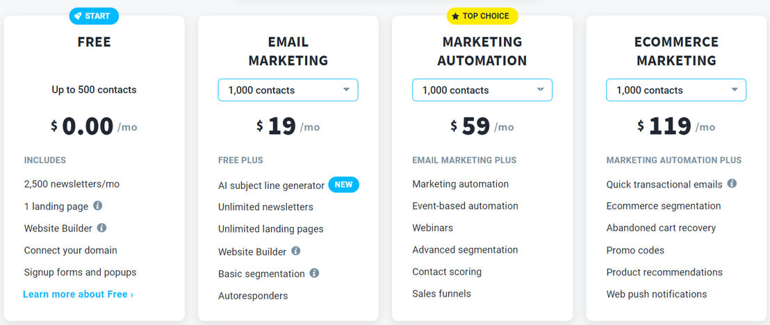 GetResponse pricing 1