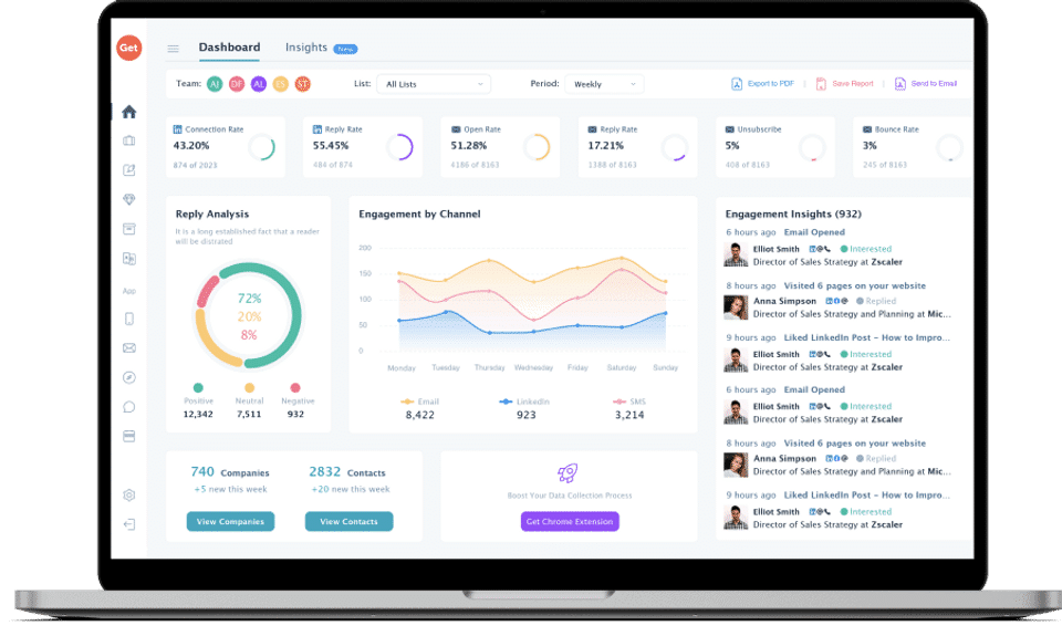 GetSales screenshot 3