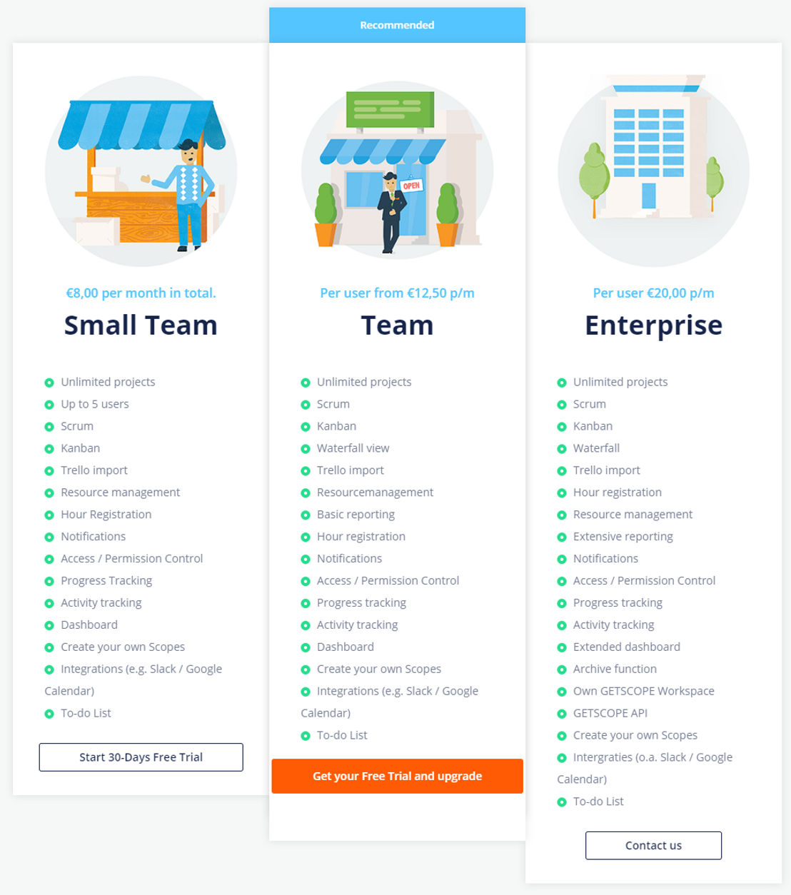GETSCOPE pricing 1