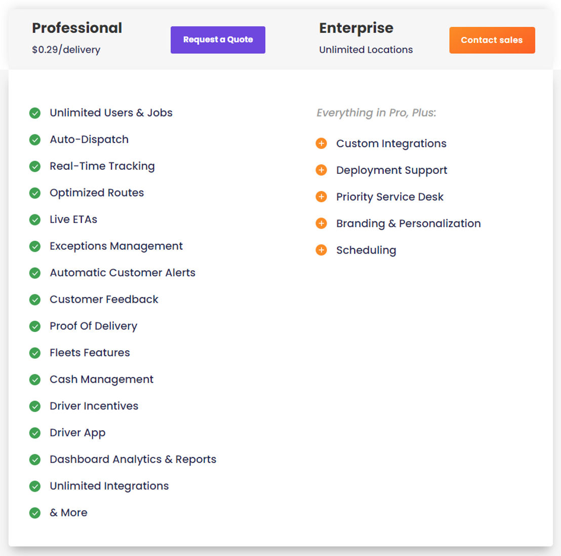 GetSwift screenshot 1