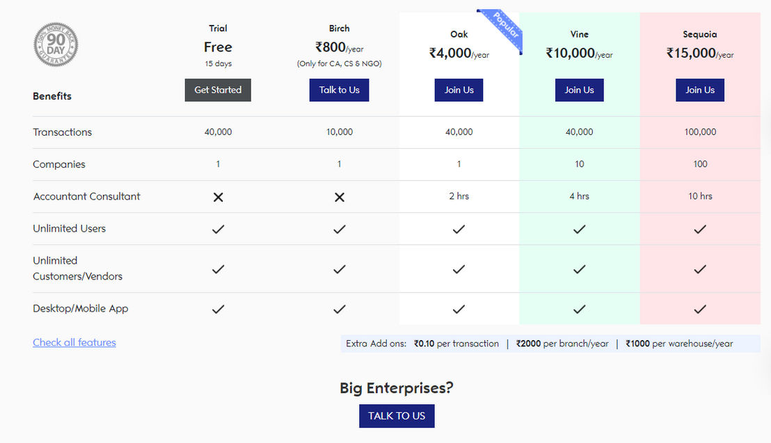 Giddh pricing 1