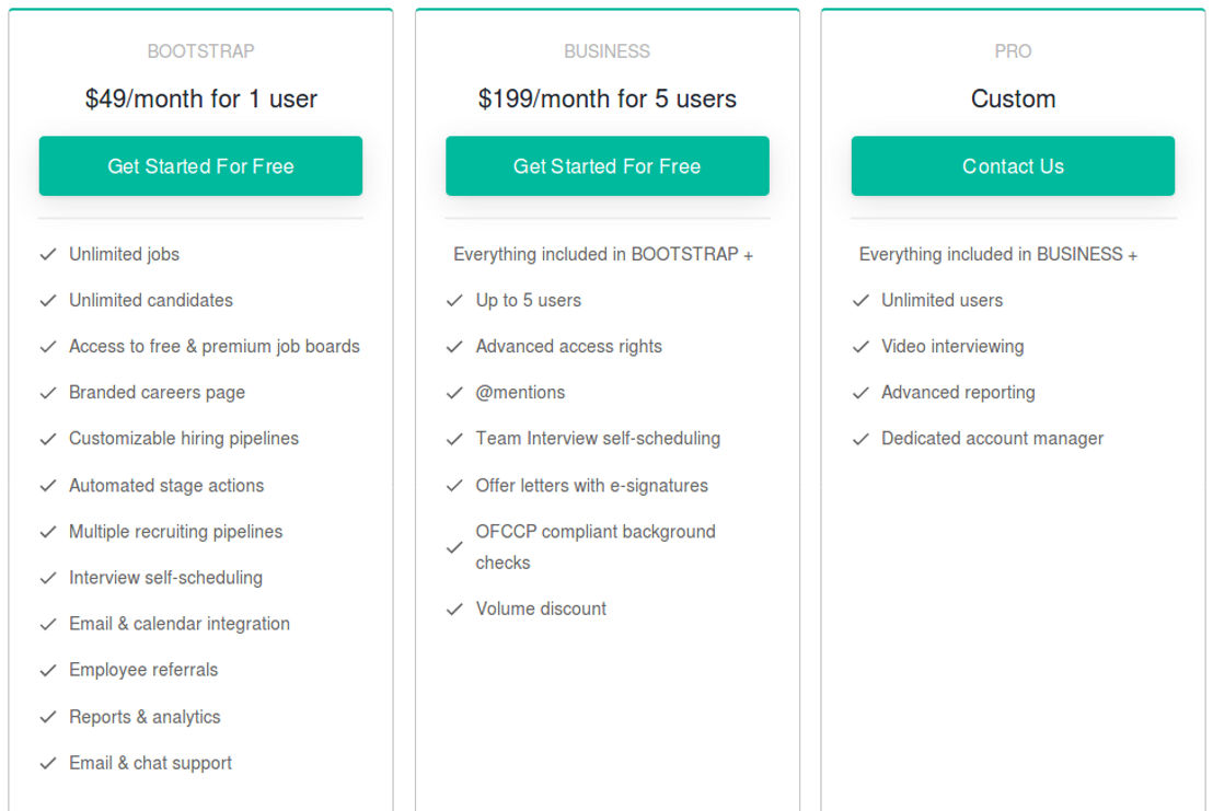 GiiG pricing 1