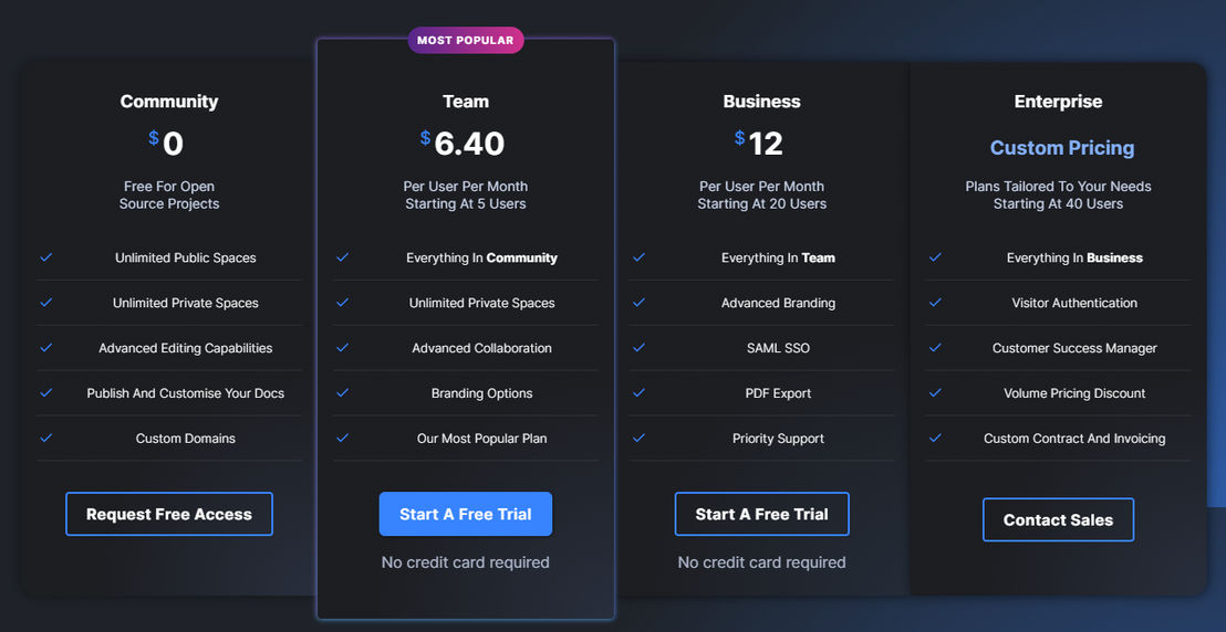 GitBook pricing 1