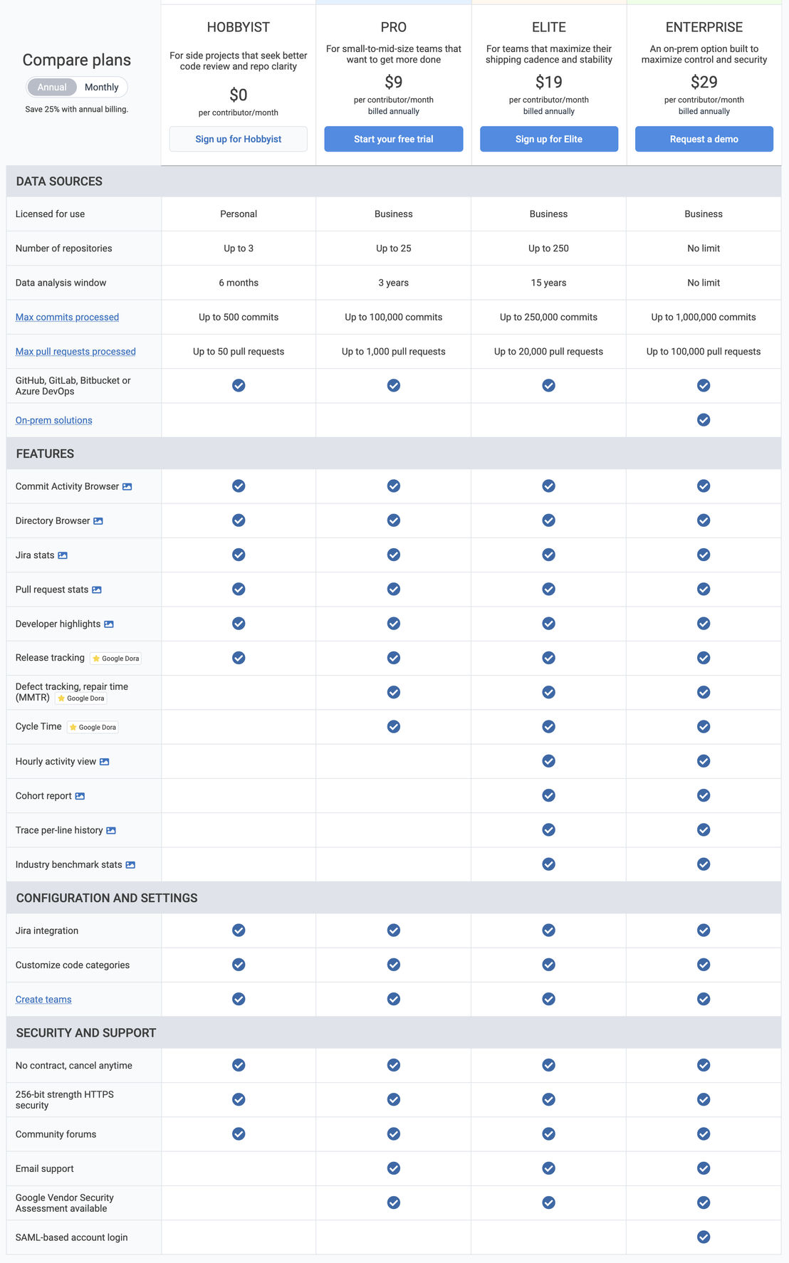 GitClear pricing 1