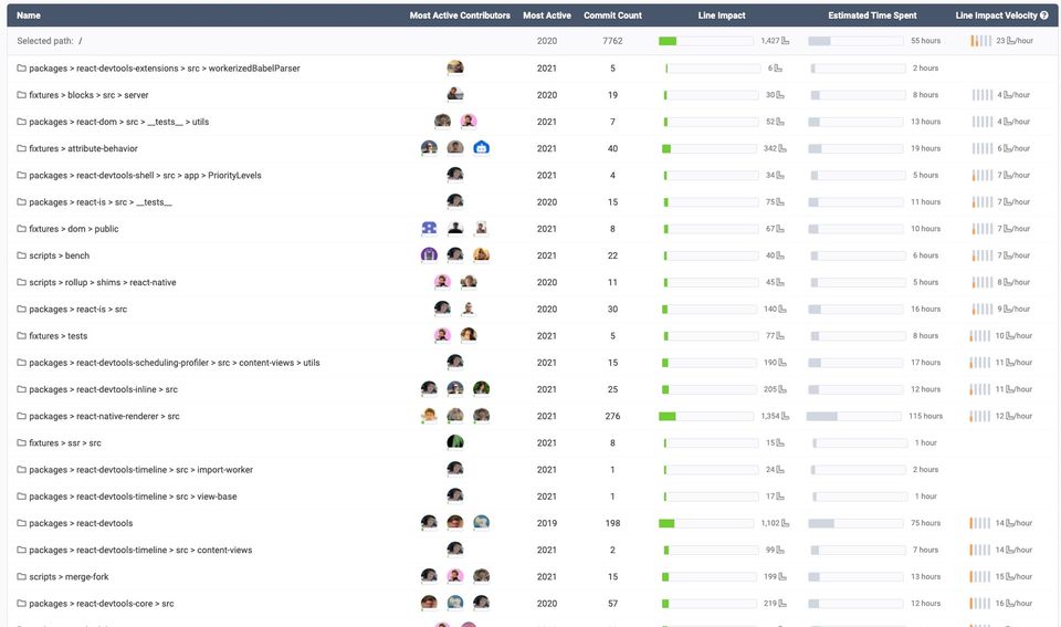 GitClear screenshot 2